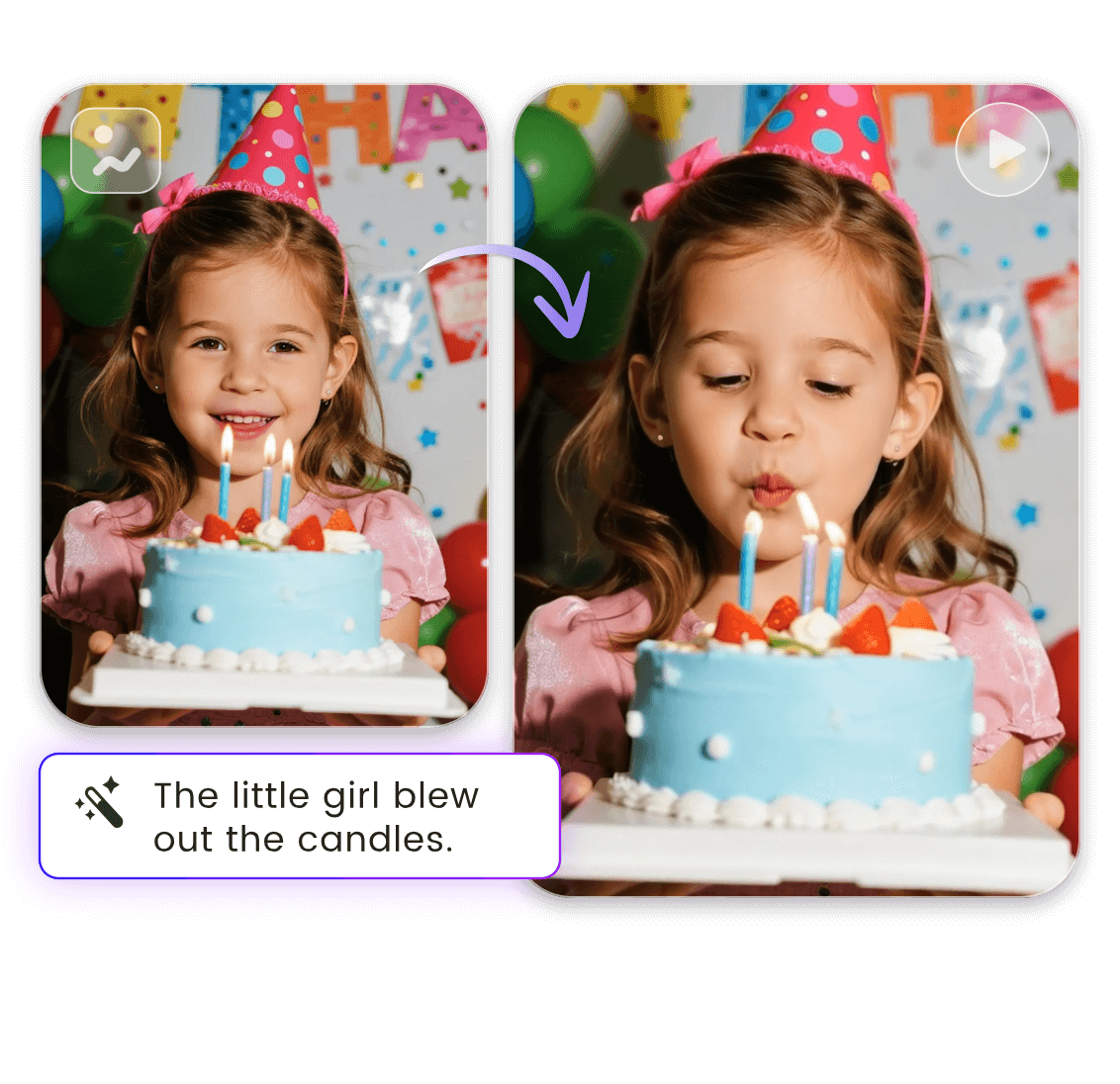 Turn Photos into Instant Surprise Birthday Videos