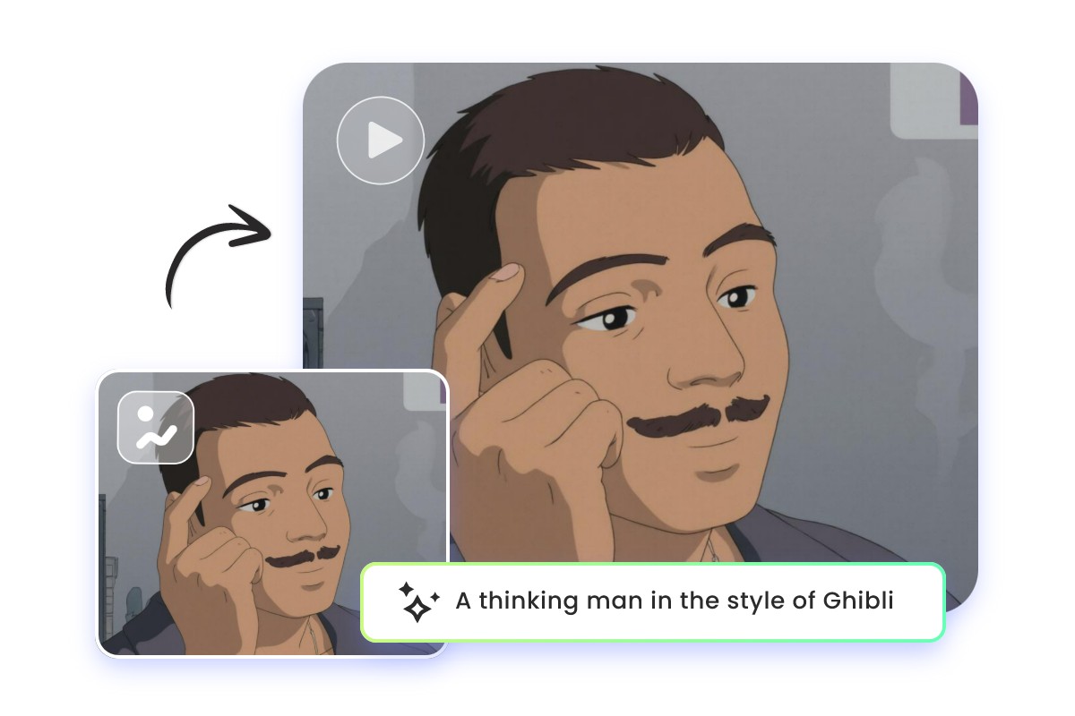 Create Ghibli-Style Meme Videos with China Video AI AI Meme Generator