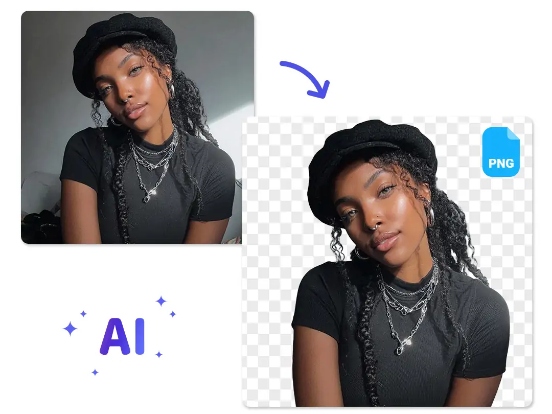 Faster Content Production With PNG Maker
