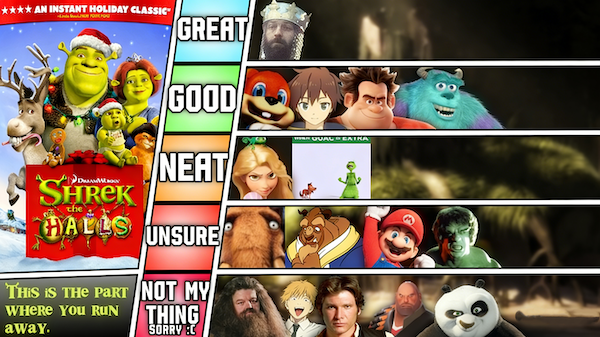 Film & TV Character Comparisons